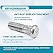 5PCS Wheel Studs, 49mm Long & M12x1.5 Wheel Stud and Lug Nuts Compatible with Honda CR-V, Accord, Pilot, Civic, HR-V, Odyssey,Crosstour & Acura RDX, TLX, TL, RL, TSX, NSX, CL