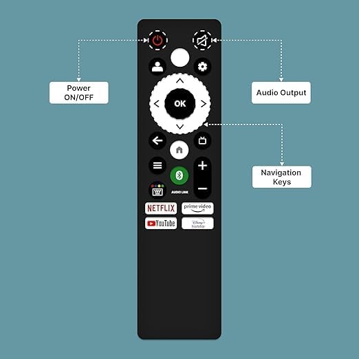 Image of Compatible with Panasonic Smart TV Remote | Non-Voice Replacement Remote | Netflix Prime Video YouTube & Hotstar Hotkeys | for LCD LED OLED QLED UHD 4K Android TVs