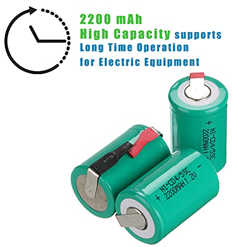 Baterías De Cocina, Wireless Imagen adicional