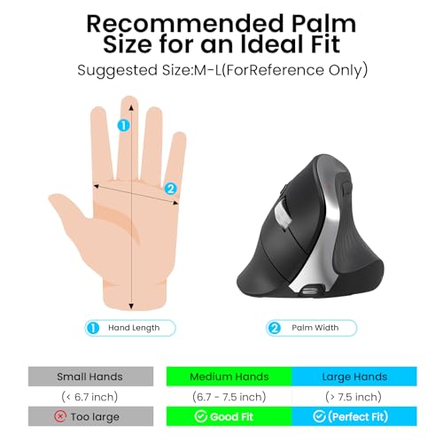 Save 25% on CITLLA Wireless Ergonomic Vertical Mouse with code C3756KYQ