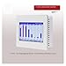 Paperless Recorder Industrial Multi-Channel Temperature Patrol Level Pressure Current Voltage Controller T710(T718)