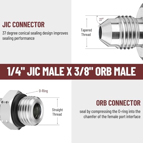 Image of 10 Pack Hydraulic Hose Adapter Fittings: 1 /4 inch JIC 37 Male x #6 SAE /ORB Male, Straight Tube Fitting Kits with Protection Cover - 6400-04-06