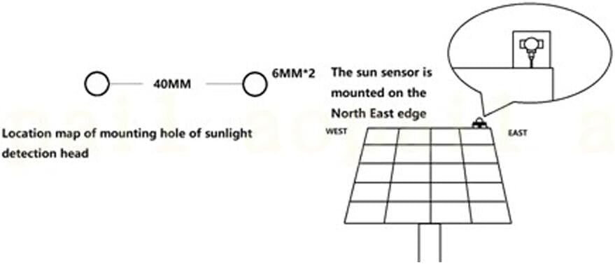 TG009-X Single Axis Automatic Solar Tracking Tracker Controller Remote Control