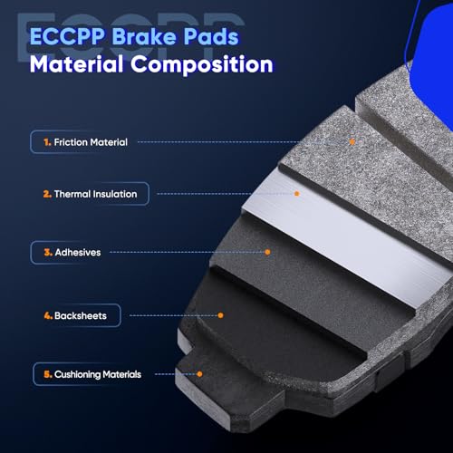 Image of ECCPP 8pcs Ceramic Disc Brake Pads Kits For Dodge For Grand Caravan 12-16 | Front Rear Brake Pads Kits For Chrysler For Town Country 12-16,For Dodge For Journey 12-16,For Ram For C /V 12-15,For Routan