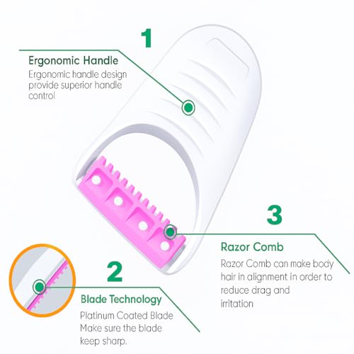 Image of Women's Disposable Razors (Pack of 12) | Single-Use Shaving Razor with Stainless Steel Blades for Legs, Arms & Underarms | Pink & White | Safe & Smooth Shave