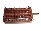 Nehmen Sie Sicherheitsvorkehrungen bei der Reparatur alle Geräte. Reparaturen an Gasgeräten dürfen nur von einem Gas Safe Registrierte Techniker vorgenommen werden.