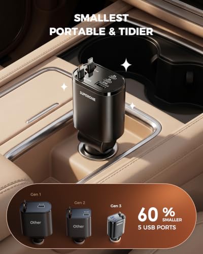 Image of SUPERONE 5 in 1 Retractable Car Charge with Dual Type C Cables