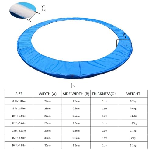 Trampolines, Toy Imagen adicional