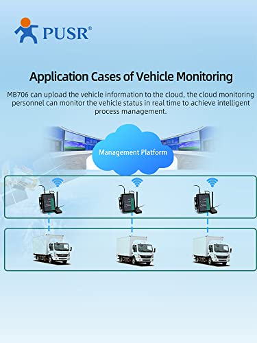 Pusr Rs232/Rs485 Serial Industrial Cellular Modem Global Frequency  Lte Cat M Modem With Gnss And Sim Card Slot Usr-Mb706 #TOP5