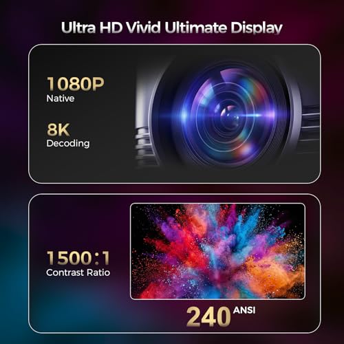 Image of Native 1080P Mini Projector, Real 240 ANSI Lumens, Easy Dust Cleaning Design, Quiet Cooling System, Dual USB & HDMI, Adjustable Metal Stand