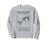 Forex Trading Day Trader Money Motivational Gifts