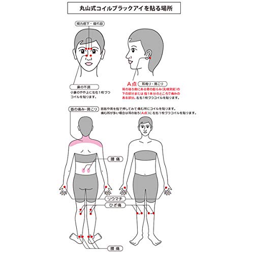 Amazon.co.jp: 丸山式コイルブラックアイ 100個セット 専用両面テープ