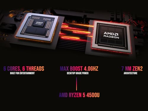 Image of SKULLSAINTS CoreX Mini PC Powered by Ryzen Series, Triple Display Support, Wi-Fi 6E, Bluetooth 5.3, Compact Design, Metal Mini PC (Silver, Ryzen 5 4500U, 16+128)