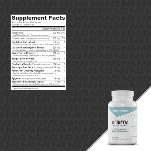 NutraBio Diuretic with Electrolytes