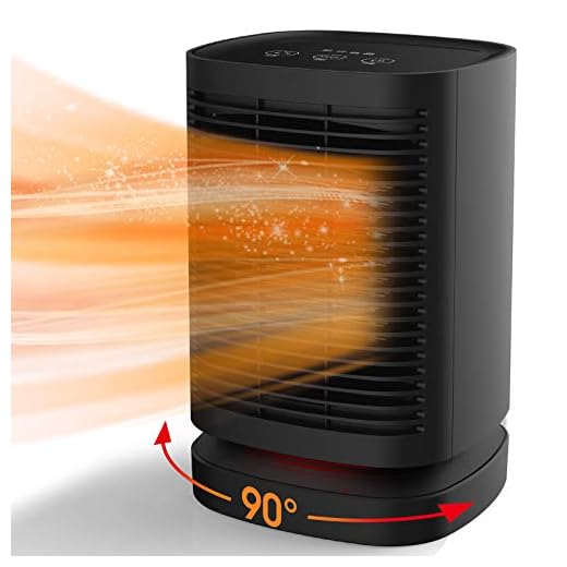 Calefactor Eléctrico Portátil Calentador 950W Calefactor de Aire Caliente Termoventiladores de Ventilador Calentador de Cerámica de PTC para Hogar y Oficina Protección del Sobrecalentamiento