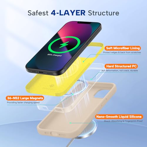 Image of Miracase Magnetic for iPhone 13 Case, [Soft Anti-Scratch Microfiber Lining], Compatible with MagSafe, Liquid Silicone Case Shockproof Drop Protection Phone Case for 13, Sand