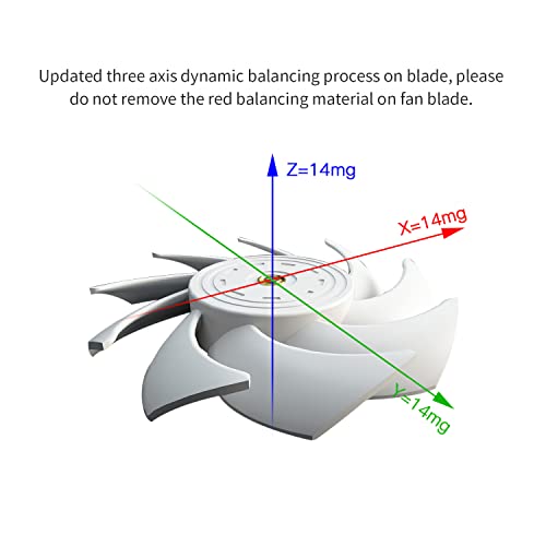 Image of Thermalright TL-B12W 120mm High Performance CPU Fan, S-FDB Bearing, 4-Pin PWM Control, up to 2150RPM Speed, White Static-Pressure Performance Fan,Comes with Red Balancing Clay