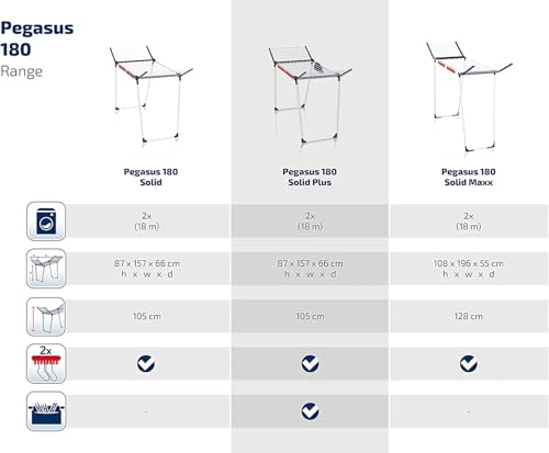 Leifheit Standtrockner Pegasus 180 Solid Plus mit stabilem Stand, Wäscheständer für Lange Wäsche, Flügelwäschetrockner für platzsparende Aufbewahrung, klappbar