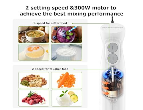 Bonsenkitchen Hand Blender, Immersion Blender with 2 Mixing Speed, Electric Portable Handheld Stick Mixer with Stainless Steel Blades for Soup, Smoothie, Puree, Baby Food, White