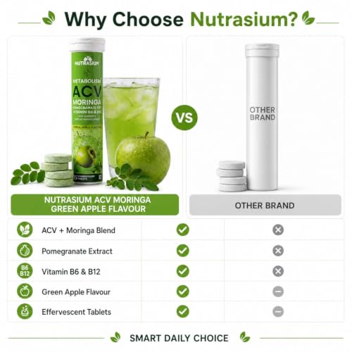 Image of Nutrasium ACV Moringa Metabolism Plus | Apple Cider Vinegar Effervescent Tablet | For Supports Weight Loss, Control Cravings, Convert Fat Into Energy, Boost Energy & Immunity | 60 Tablets Green apple