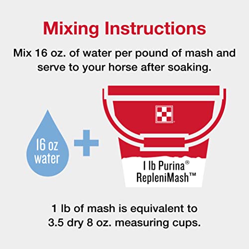 Purina Replenimash™ Product thumb #3