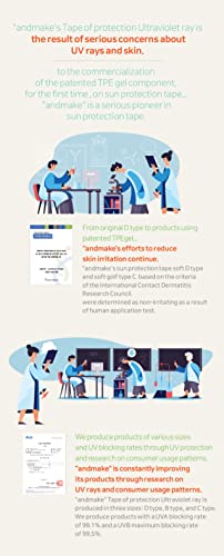 Searci&Make 99.8% Sunscreen Patch Hydro Cool Jumbo Size, Golf Accessories Gifts Sun Protection Uv Facial Face Tape (Golf C) #TOP4