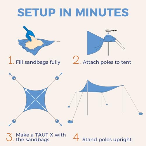 Image of WEKAPO Beach Tent Sun Shelter - Easy Setup Beach Canopy with 4 Sturdy Poles, Large Sandbags and Shovel, 7'1'' Tall, Windproof Sun Shade for Backyard and Camping, UPF 50+ Protection