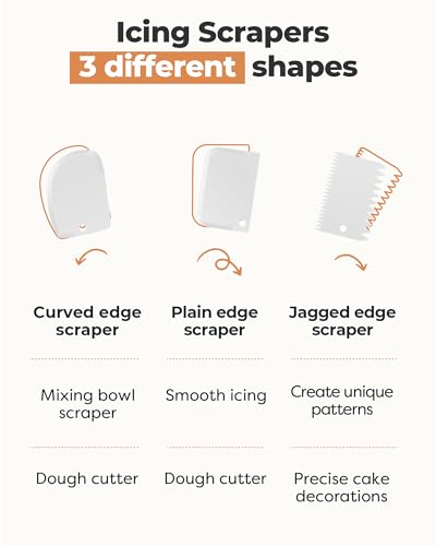 image for Kootek 71PCs Cake Decorating Kit, Baking Supplies Tools - Includes Cak