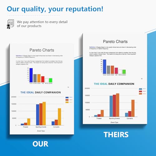 746 Ink Cartridges High Yield 300-ml Replacement for HP 746 Ink Z6 & Z9+ Large Format Plotter Printer (6-Pack, Photo Black/Matte Black/Chromatic Red/Cyan/Magenta/Yellow) - Image 5