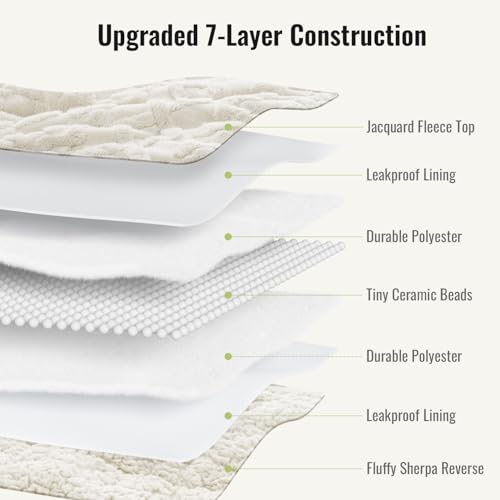 Image of Uttermara Weighted Blanket for Adults Twin Size 12lbs 48x72 inches, Dual Sided Soft Jacquard Sherpa Weighted Blankets, Thick Heavy Blanket for Sleeping and Calming, Cream White