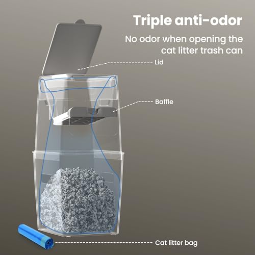GKJ-Cat-Litter-Trash-Can-Cat-Litter-Disposal-Bin-Garbage-Disposal-Diaper-Pail-No-Smell-Cat-Litter-Pail-Pet-Waste-Pail-for-Cats-Dogs-Rabbits-Includes-1-Roll-Refill-Bag
