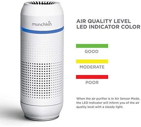 Munchkin, Portable Air Purifier 4Stage True HEPA Filtration System Eliminates 99.7 of MicroPollutants 12 cubic metres per hour, white