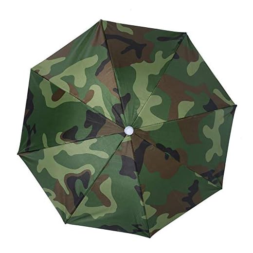 Wifehelper Paraguas Anti-UV montado en la Cabeza, sombrilla con protección Solar, sombrilla a Prueba de Lluvia, 65cm(#2)