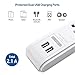 [ETL Listed] Cable Matters 2-Pack 6-Outlet Surge Protector Power Strip with USB Ports - 8ft, Long Extension Cord, Surge Protector with USB Ports, White
