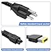 300W Slim Adapter Laptop Charger Compatible with Lenovo Legion 9i 7 7i 5i 5 Pro 16IRH8 16IRX9 16IRX8H 16IRX8 ADL300SLC3A ADL300SDC3A 4060 4070 4080 4090 3050 20V 15A Power Adapter