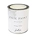 Chalk paint