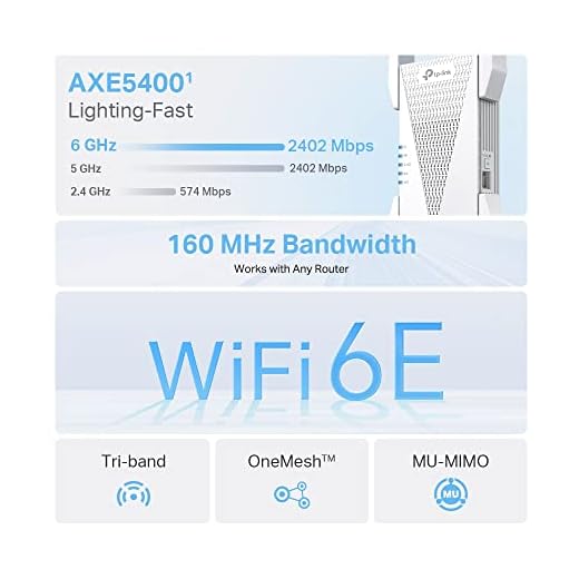TP-Link RE815XE WiFi 6E Repeater AXE5400