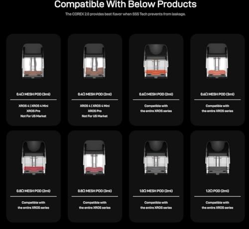 Vaporesso Xros Replacement Pods, 0.6 Ohm, Integrated Coils, Corex 2.0, Compatible with Xros3, Xros3 Mini, Xros4, Xros4 Mini, Xros5, Xros5Mini, Vaporesso Vaping Pods, Refillable, Pack of 4, No Nicotine - Image 2