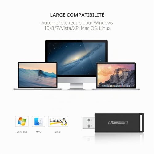 UGREEN USB 3.0 Lecteur de Cartes Mémoires SD Micro SD TF SDXC SDHC Card Reader Haute Vitesse 5 Gbps - vue 5