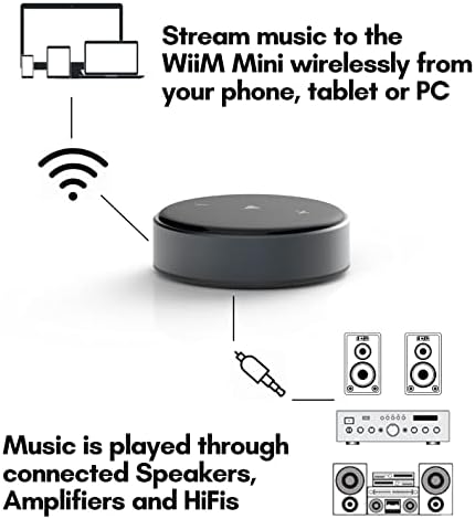 Airplay 2 Music Streamer Receiver | WiiM Mini | Wi-Fi & Bluetooth | Multi-room Sync | Alexa & Siri Compatible | Spotify, Tidal, Amazon Music, TuneInRadio and more | 192kHz 24bit Hi-Res Audio
