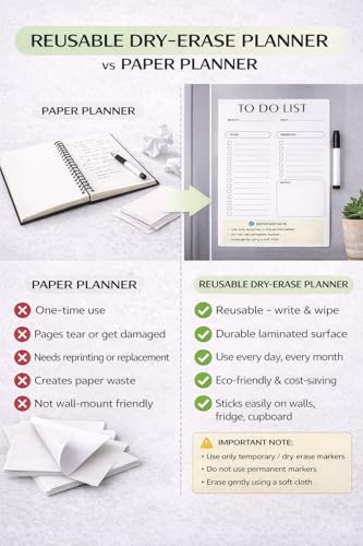 Image of Dry-Erase to Do List Planner, Reusable with Adhesive Backing, 10x15 Inch, to Do, Priorities and Notes Layout