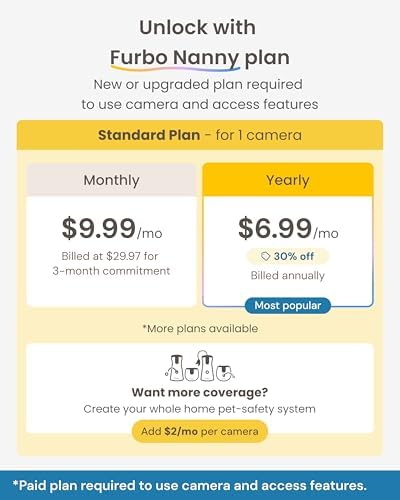 Furbo 360° Dog Camera [Subscription Required] Unlock — close-up of materials and construction quality