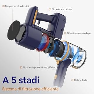 Aspirapolvere Senza Fili, Scopa Elettrica Senza Fili, Scopa Elettrica Luce LED, Autonomia 40Min, Due Filtri a Spugne, Pavimenti Tappeto Peli di Animali Domestici