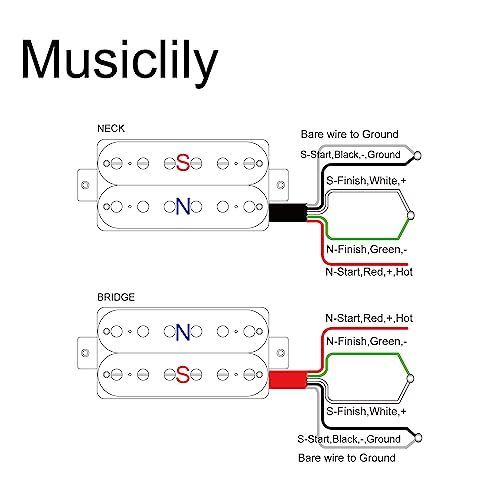 Musiclily Basic Céramique Micros Humbucker Manche Chevalet PickupsSet Zebra – vue 3