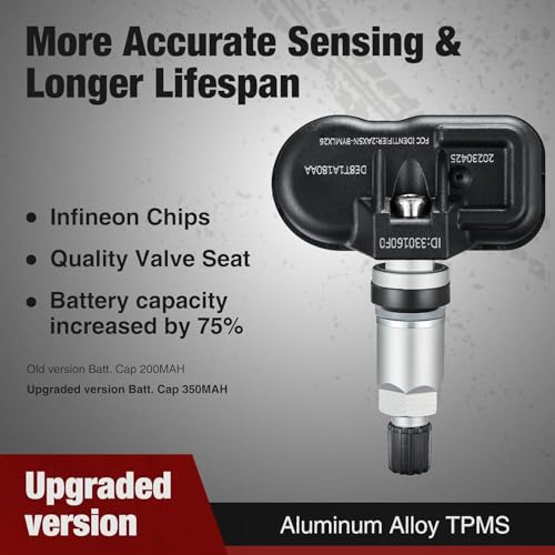 BDFHYK 4PCS Upgrade TPMS Sensor Compatible with Explorer F-150 F-250 F-350 Super Duty E-150 E-250 Edge Escape Focus Mustang Taurus, Lincoln Replaces# 9L3Z-1A189-A DE8T-1A180-A DE8T-1A180-AA by BDFHYK - Used condition - Image 4