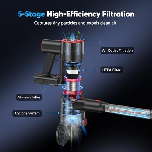 Cordless Vacuum Cleaner cleaning dark corners with LED floor brush lights