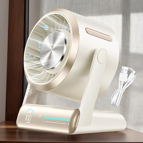 Petits ventilateurs pour chambre rafraîchissants et portables