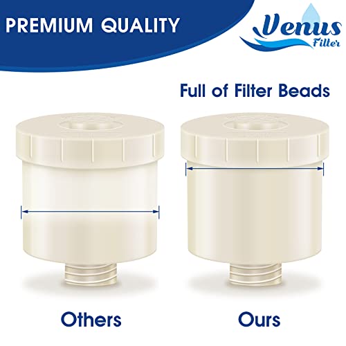 Venusfilter-7531 Demineralization Cartridge Compatible With Boneco & Air-O-Swiss Humidifiers Model #'S 7133, 7135, 7142, 7144, 7145, 7147, U600, U650, 2055, 2055A, E2441, U200, U700 (Pack Of 2) #TOP4