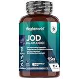 WeightWorld