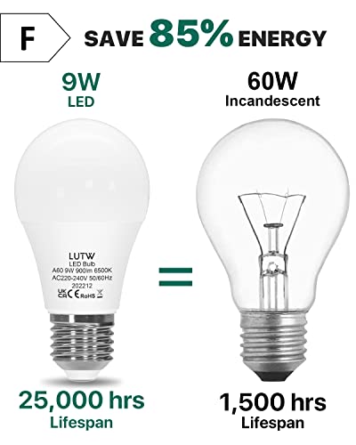 LUTW LED Light Bulbs, E27 Edison Screw Bulbs 60W Equivalent, Cool White 6500K ES Screw in Light Bulb - Image 4